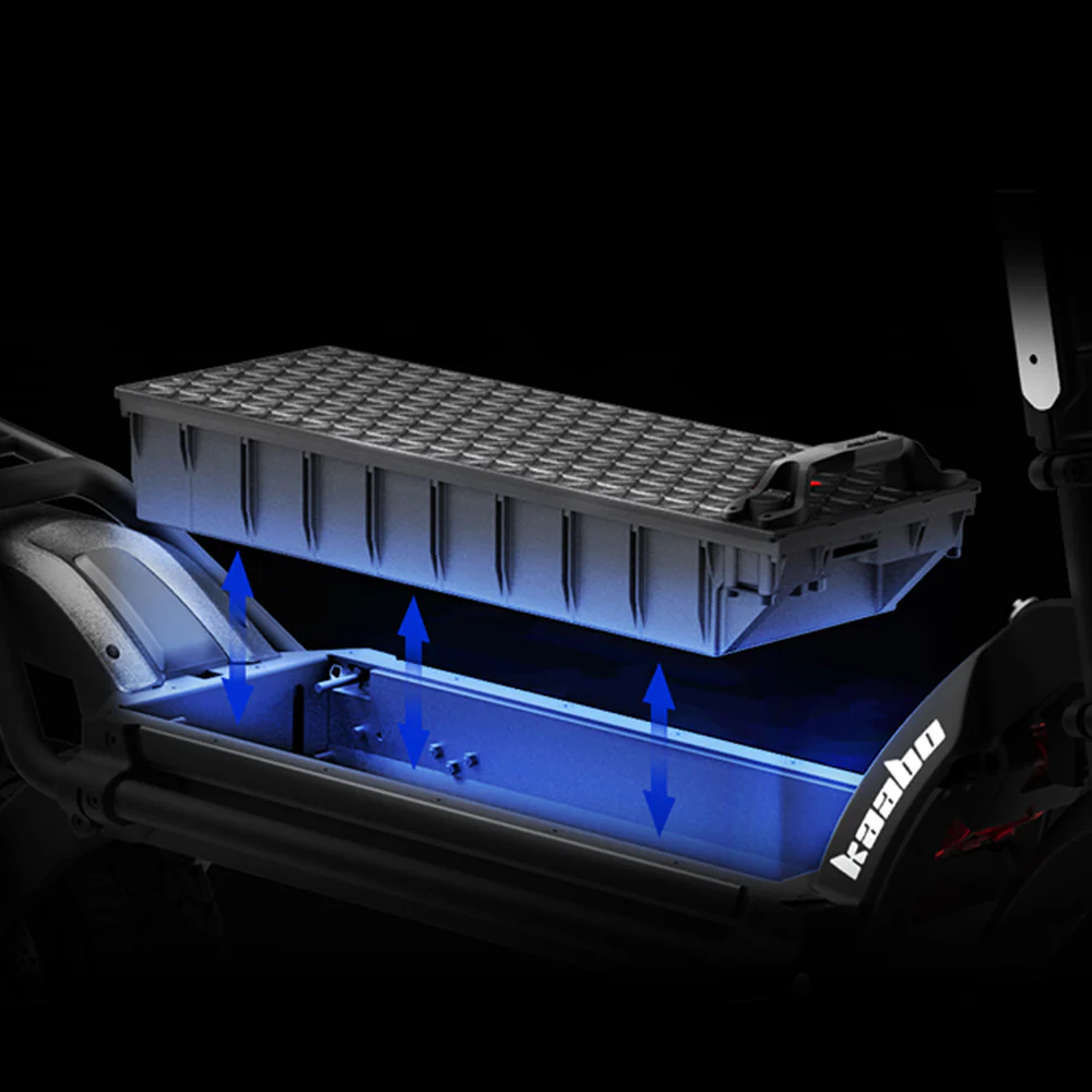 KAABO | Electric Scooter | Wolf King GTR - Image 21