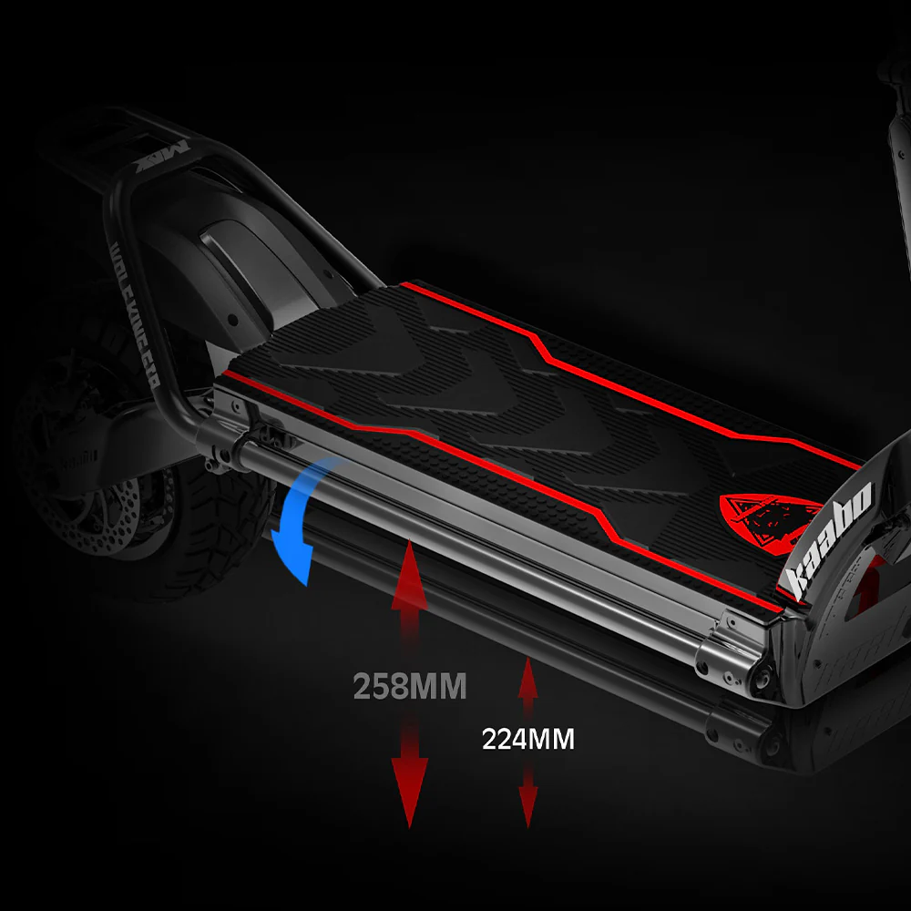 KAABO | Electric Scooter | Wolf King GTR Max - Image 33