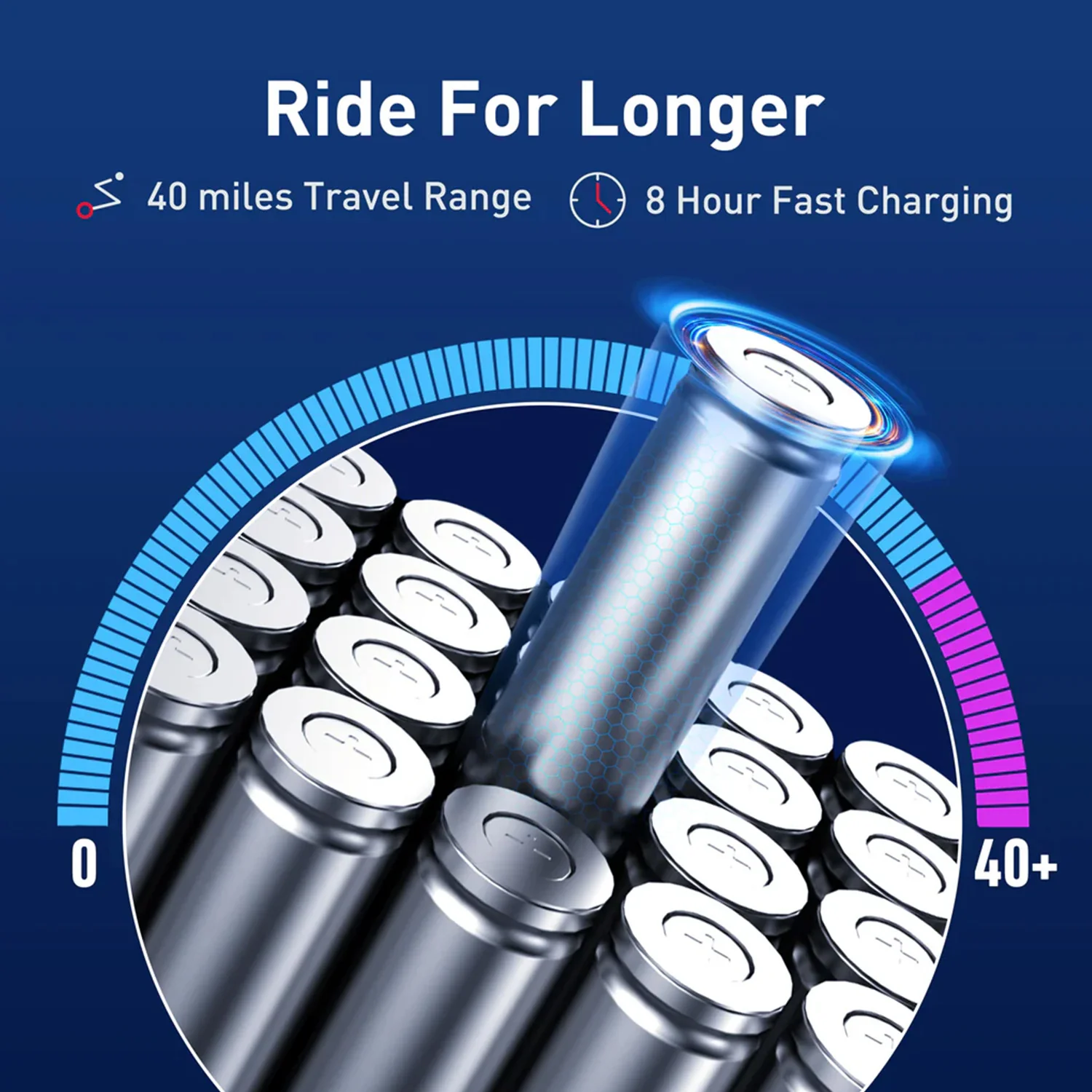 NIU | Electric Scooter | KQI3 Max - Image 16
