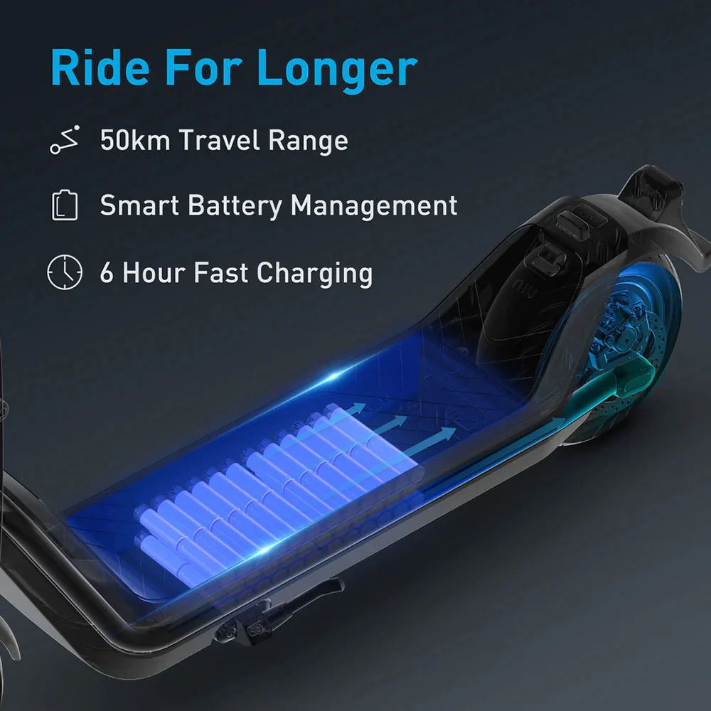 NIU | Electric Scooter | KQi3 Pro - Image 14