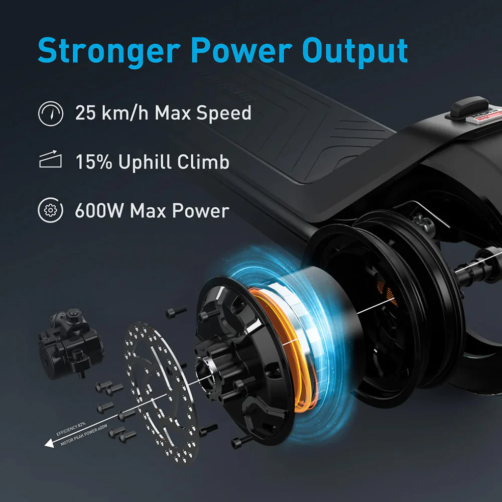 NIU | Electric Scooter | KQi3 Sport - Image 25